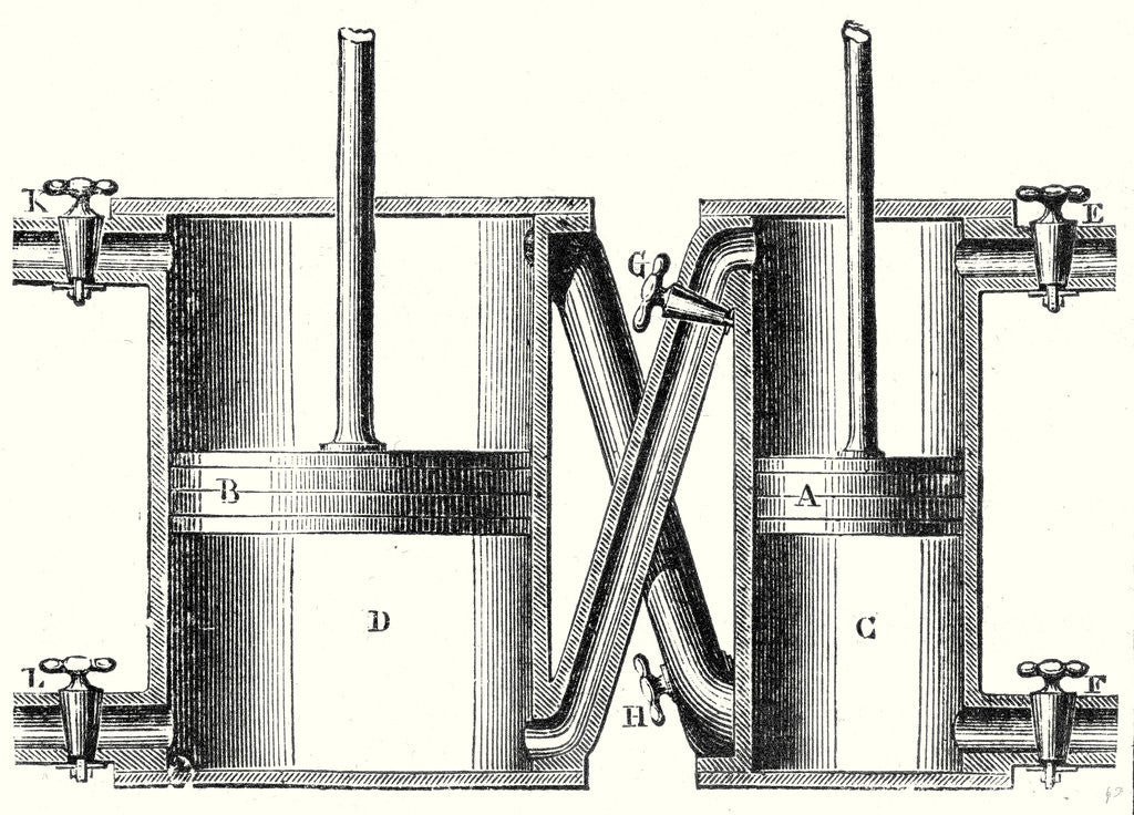 Detail of The Double Cylinders of Wolf's Machine by Anonymous