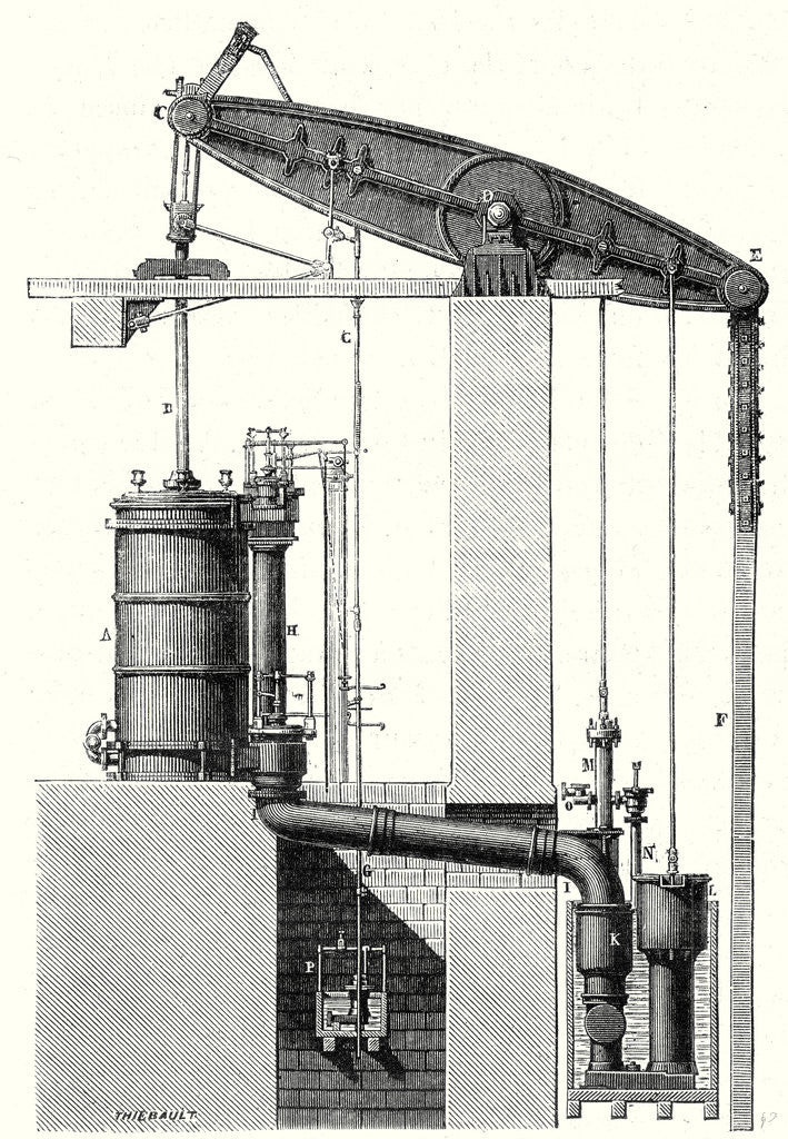Detail of Cornwall's Machine by Anonymous