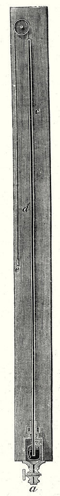Detail of Open Air Gauge by Anonymous
