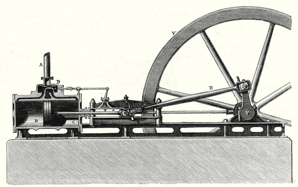 Detail of Horizontal Cylinder Machine by Anonymous