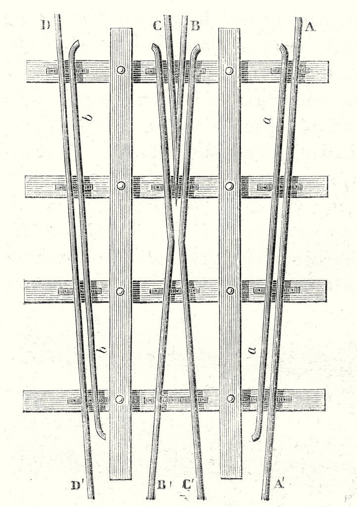 Detail of Machine for Switching Tracks by Anonymous