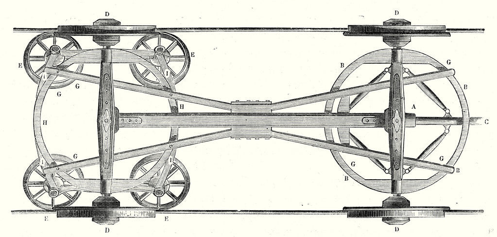 Detail of The Chassis of a Flat Wagon with Arnoux's System by Anonymous