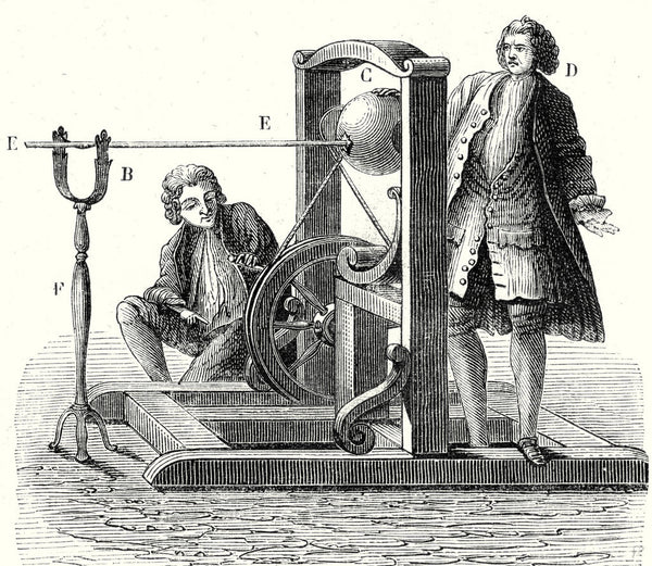 Glass Globe Electric Machine posters & prints by Anonymous