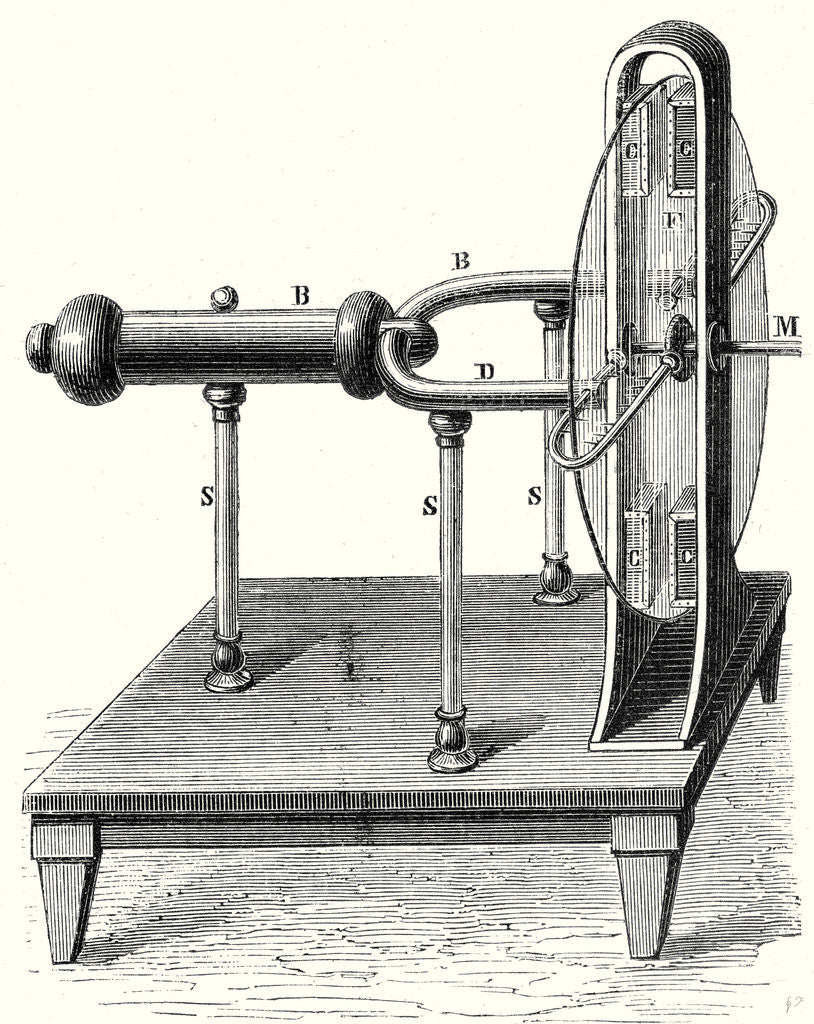Detail of Ramsden's Electric Machine (1768) by Anonymous