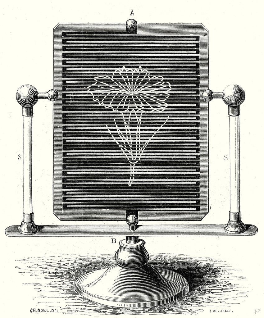 Detail of Magic Table by Anonymous