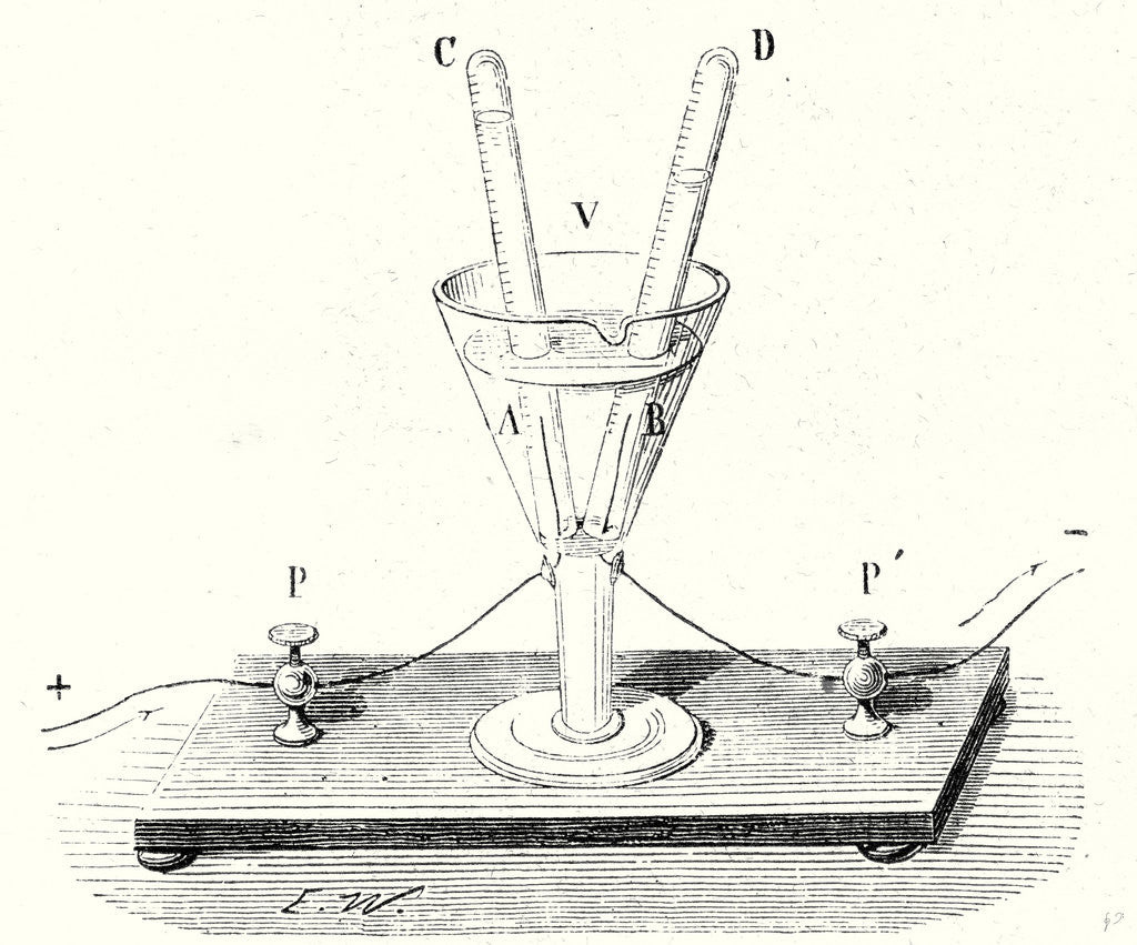 Detail of Apparatus for the Decomposition of Water by Anonymous