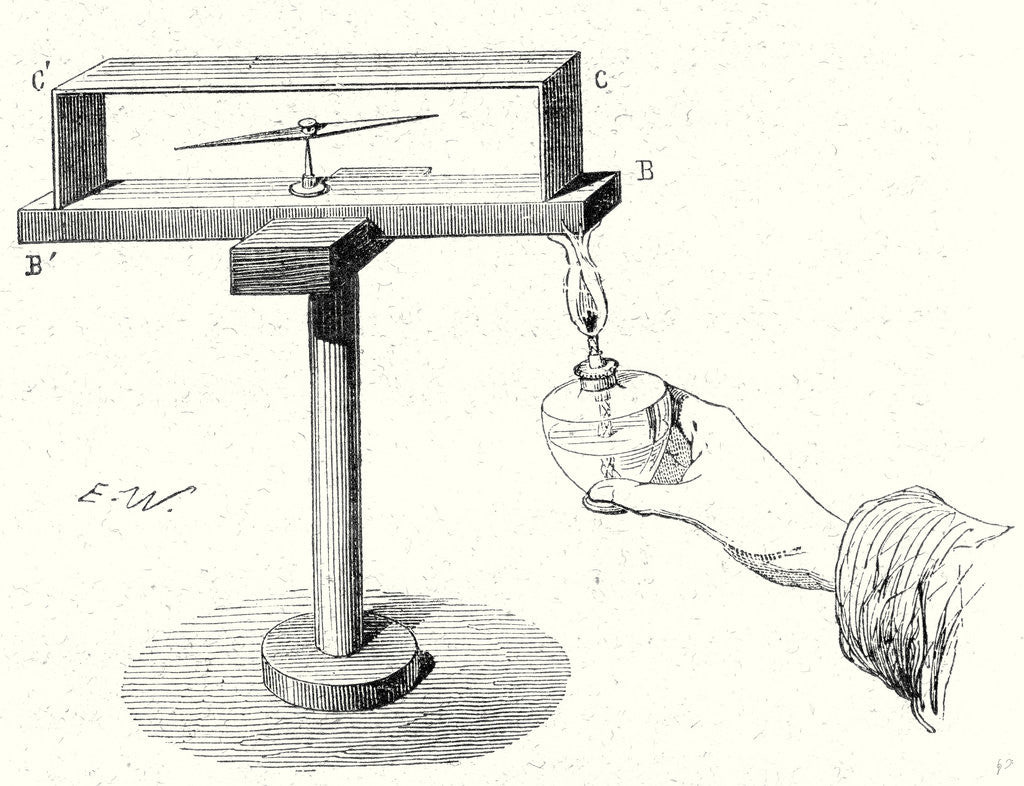 Detail of Seebeck's Experiment by Anonymous