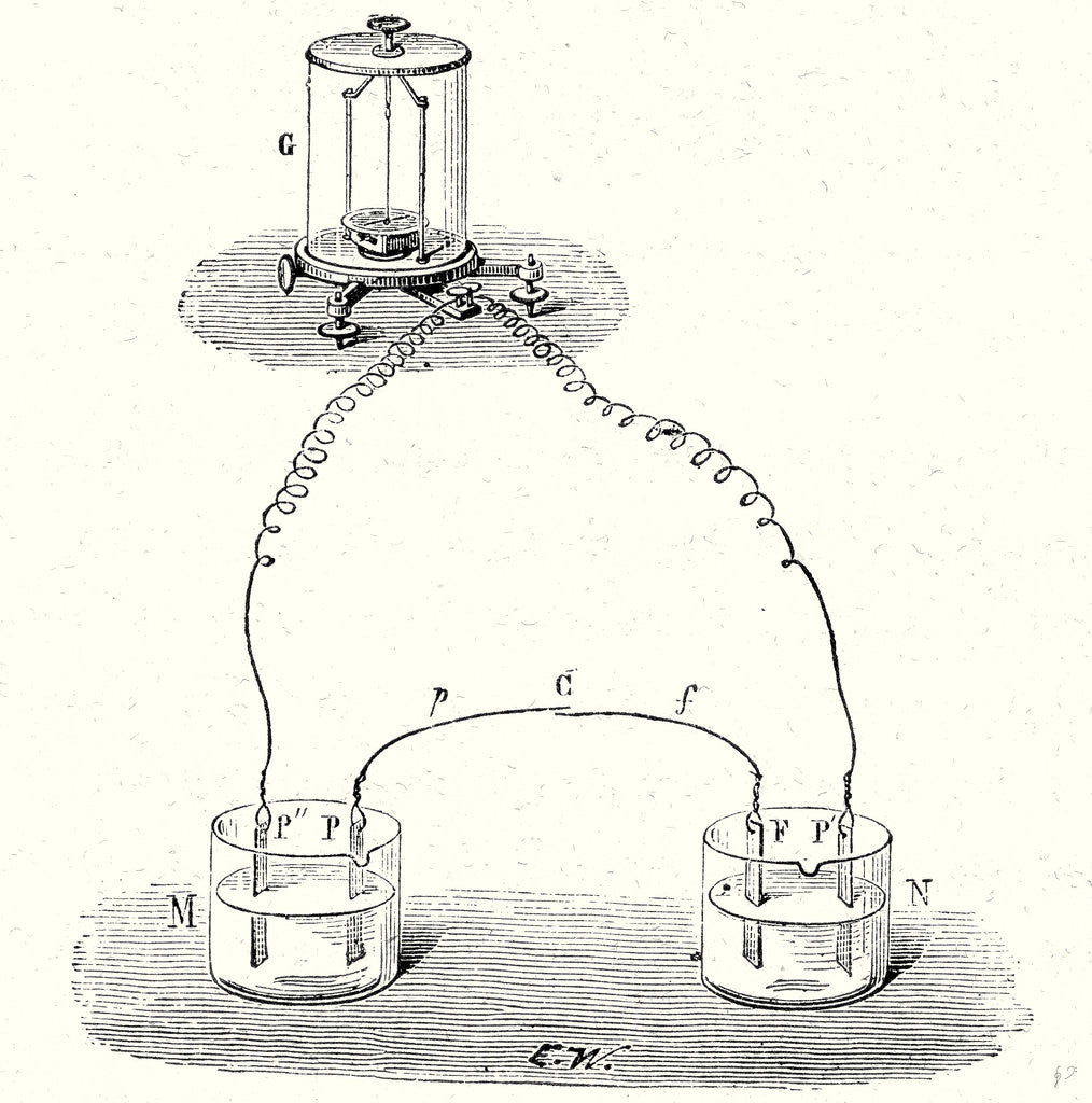 Detail of Faraday's Experiment Showing that the Contact of Two Metals Do Not Develop an Electric Current by Anonymous