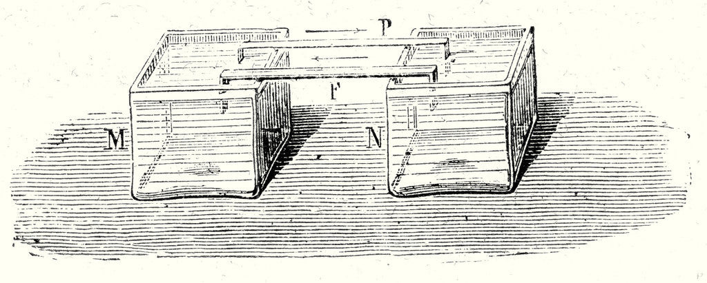 Detail of Faraday's Experiment Proves that a Single Metal Can Provide an Electric Current by Anonymous