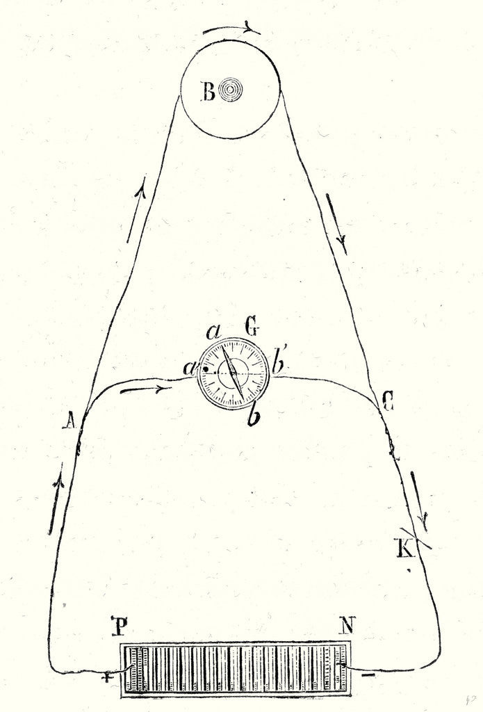 Detail of Faraday's Induction Machine by Anonymous