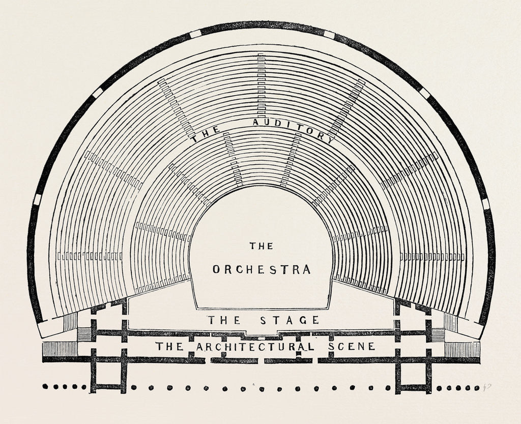Detail of Plan of a Greek Theatre. by Anonymous
