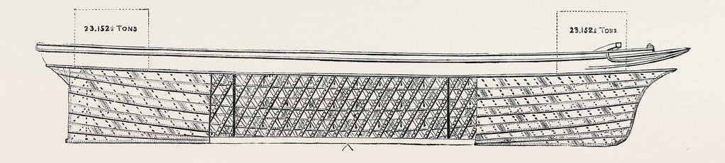 Detail of Iron Ship Built on Taylerson's Diagonal Principle Resisting a Strain Upon Her of 23152.5 Tons at Each End by Anonymous