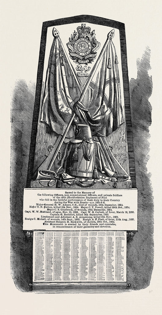 Detail of Monument to Officers and Privates of the 49th (Hertfordshire) Regiment Who Fell in the Crimean War by Anonymous