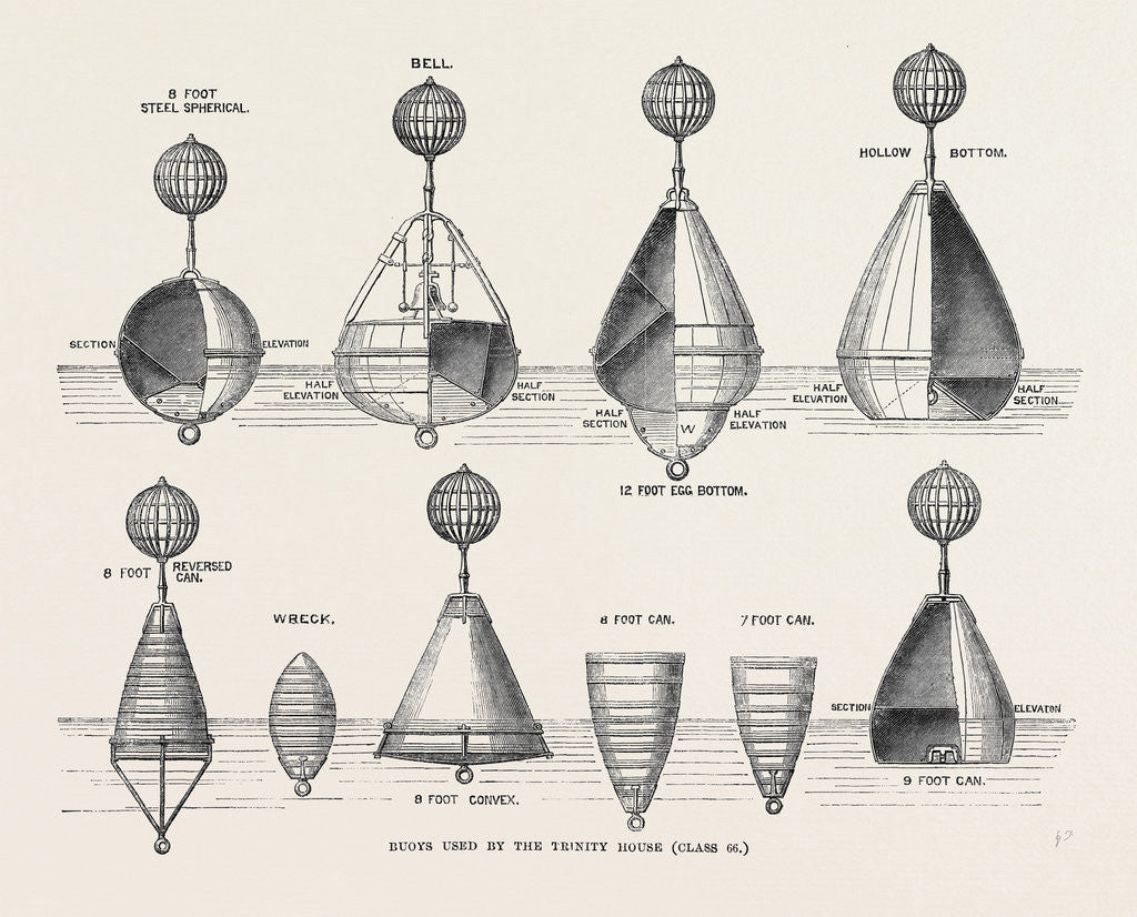 Detail of The Paris International Exhibition: Buoys Used by the Trinity House 1867 by Anonymous