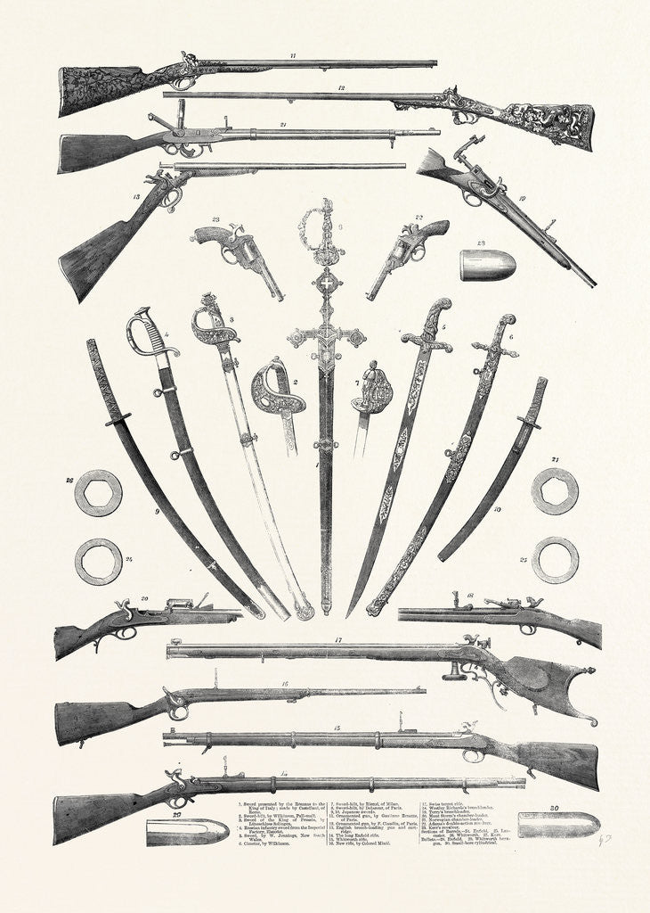 Detail of Small Arms in the International Exhibition 1862 by Anonymous