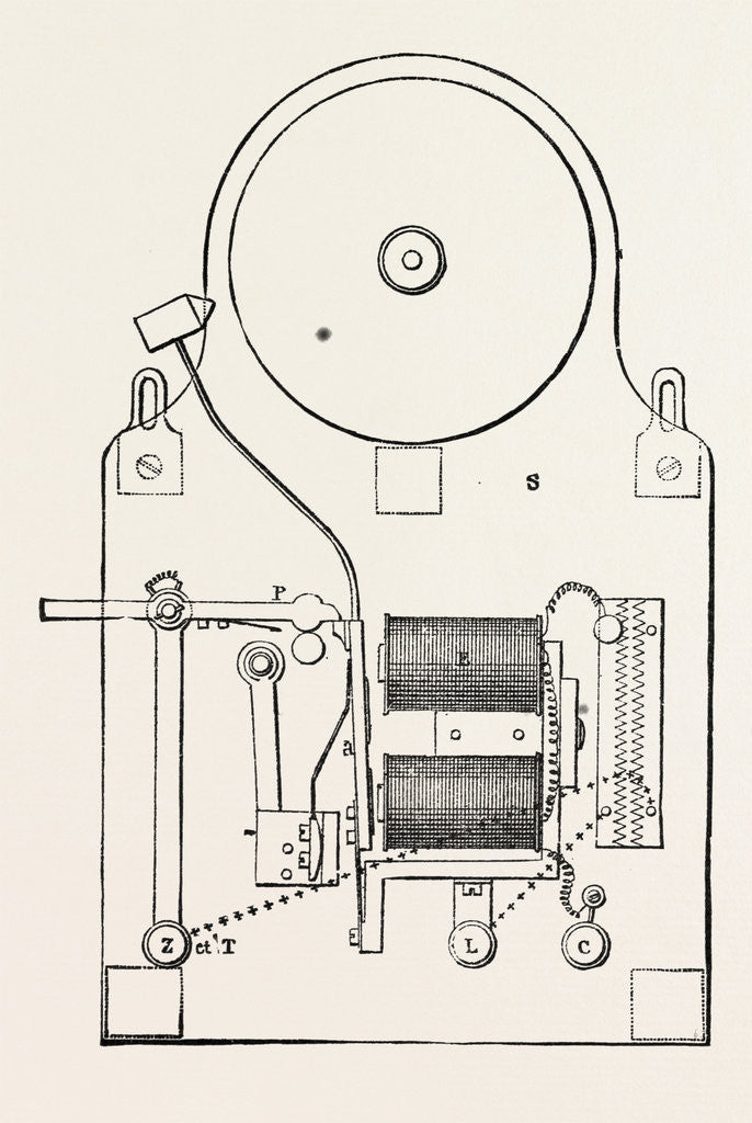 Detail of Railway Apparatus at the Paris Electrical Exhibition: Electric Alarm, France, 1882 by Anonymous