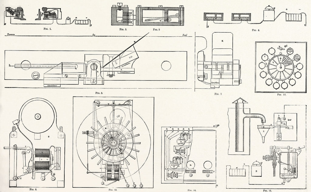 Detail of Railway Apparatus at the Paris Electrical Exhibition: Fig. by Anonymous