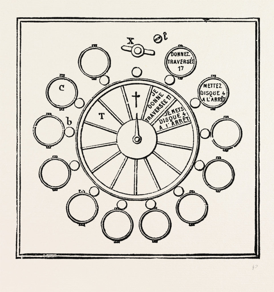 Detail of Railway Apparatus at the Paris Electrical Exhibition: Guggemos's Correspondence Apparatus, External View, France, 1882 by Anonymous