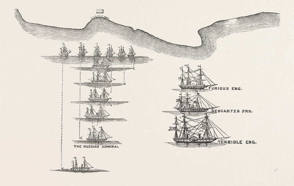 Detail of Engagement Off Sebastopol Between Three Steamers of the Allied Fleet and Six Russian Steamers 1854 by Anonymous