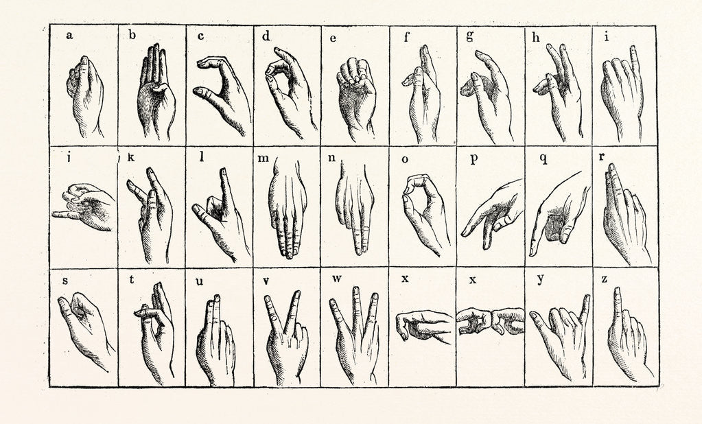 Detail of The Single-Handed Alphabet by Anonymous