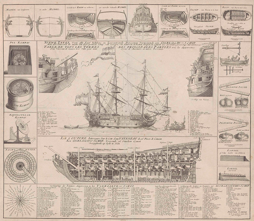 Detail of Engraving showing cross sections of a warship by Anonymous