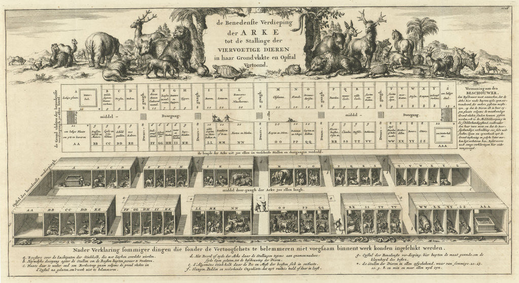 Detail of Bottom floor of Noah's Ark by Wilhelmus Goeree I