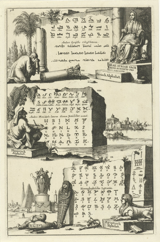 Detail of Syrian, Egyptian and Phoenician alphabet, Egypt by Wilhelmus Goeree I