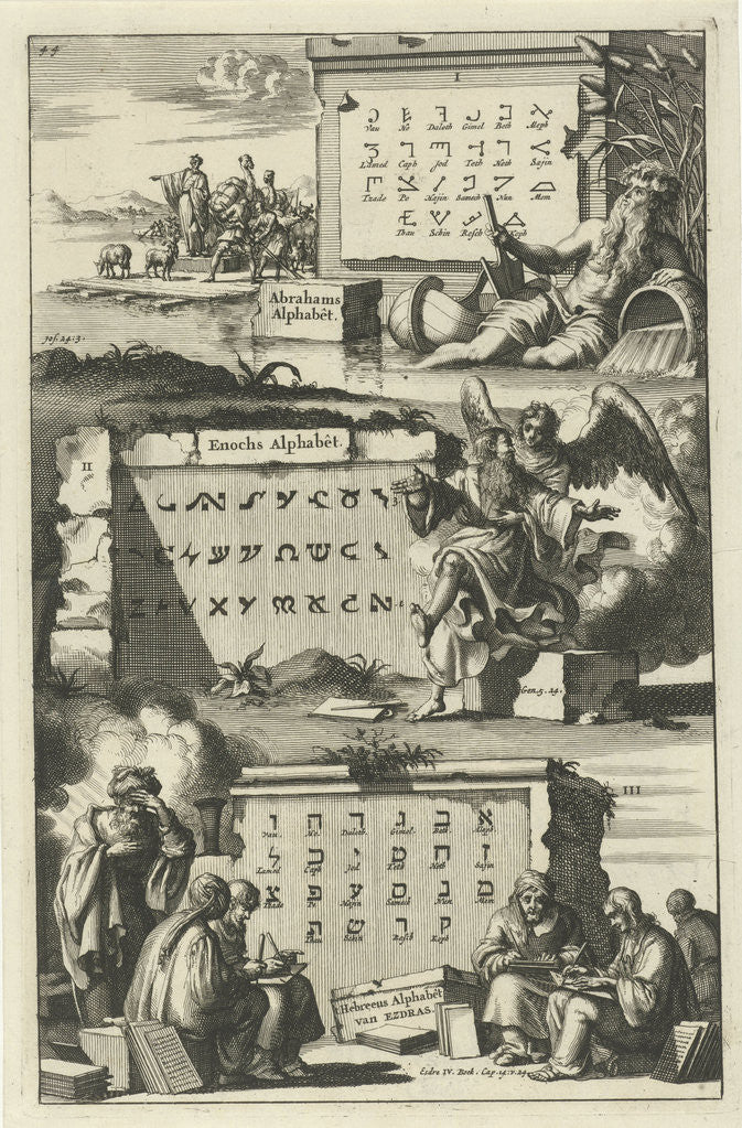 Detail of Alphabet of Abraham, Enoch and Ezra by Wilhelmus Goeree I