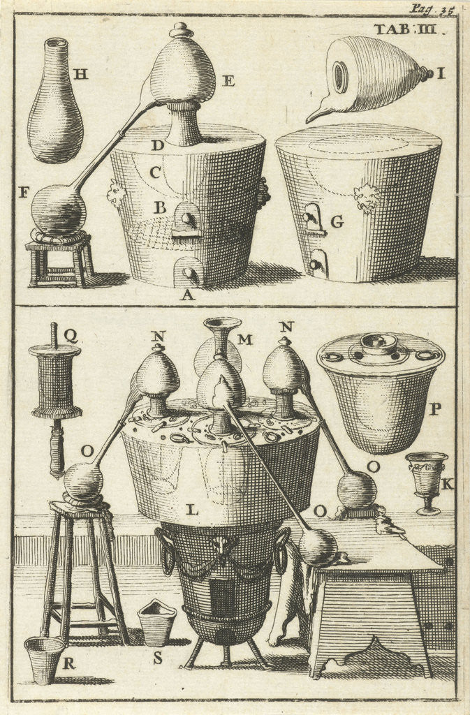 Detail of Various distill devices by Jan Claesz ten Hoorn