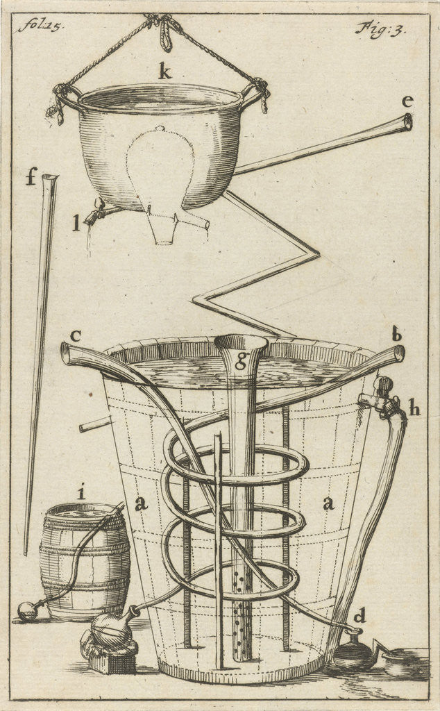 Detail of distiller with indications AK by Jan Claesz ten Hoorn