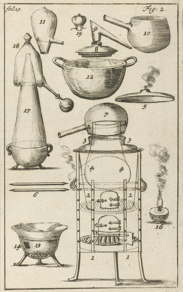 Detail of Several stills of indications 1-17 by Jan Claesz ten Hoorn