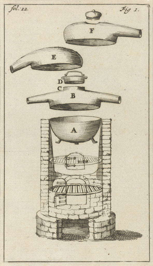 Detail of distiller with designations AF by Jan Claesz ten Hoorn