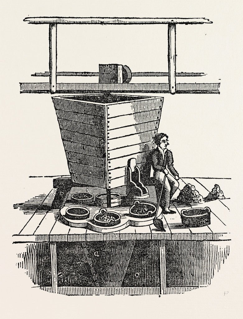 Detail of Jigging Machine by Anonymous