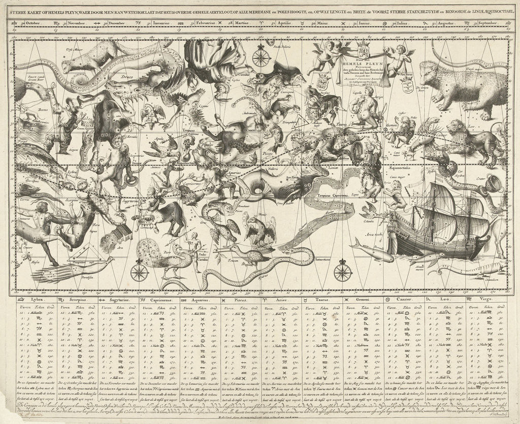 Detail of Sky map for the northern and southern skies performed in Mercator projection by Anonymous