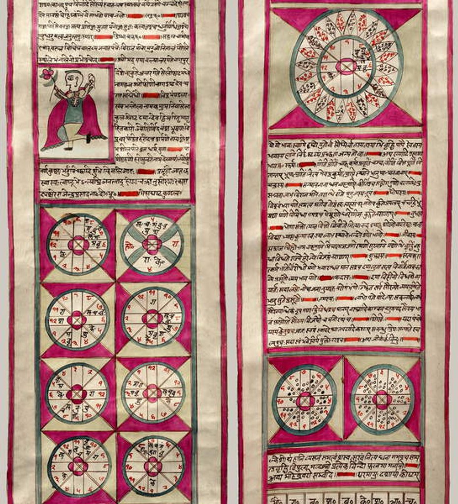 Detail of Astrological chart by School Indian