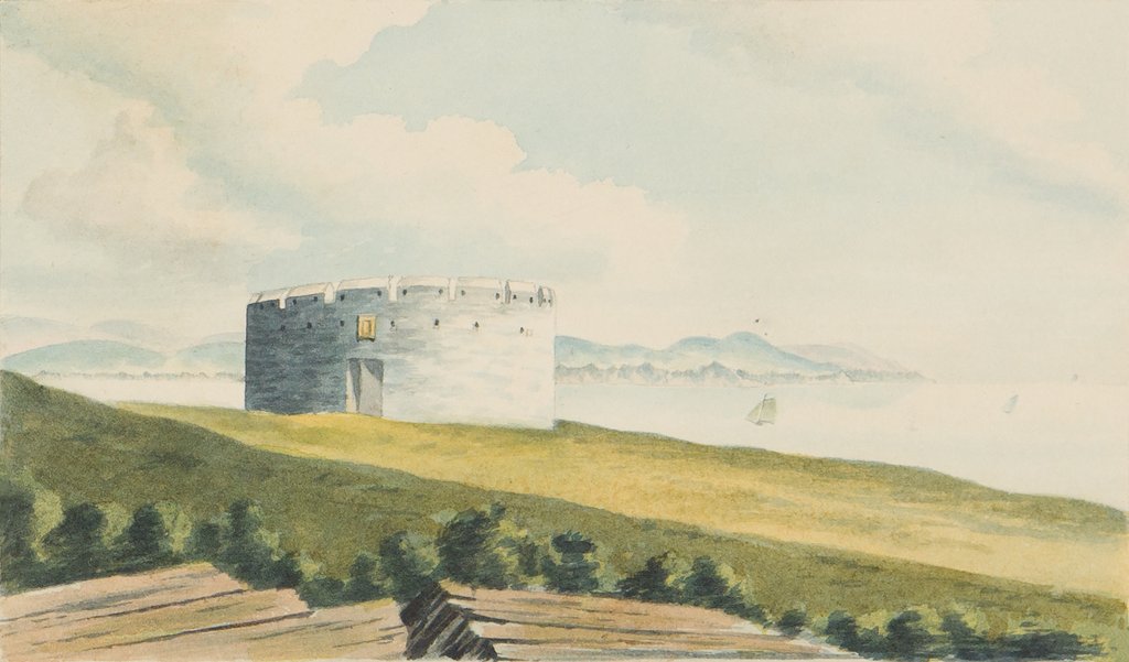 Detail of Tour through the Isle of Man in July 1815 by S. D. Swarbreck
