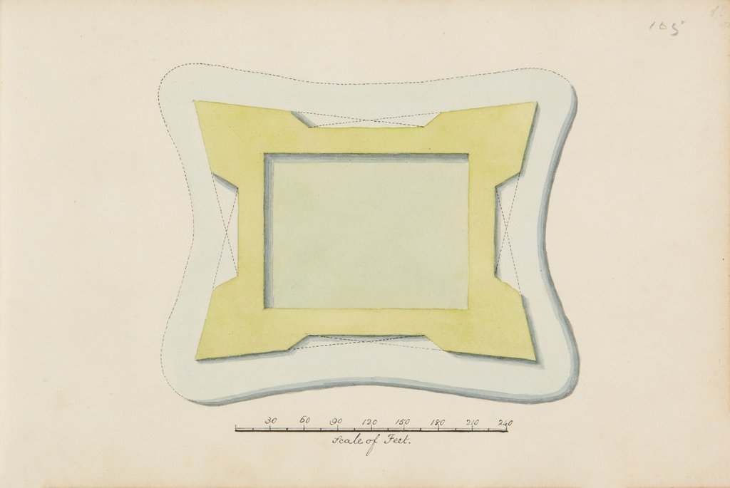 Detail of Tour through the Isle of Man in July 1815 by S. D. Swarbreck