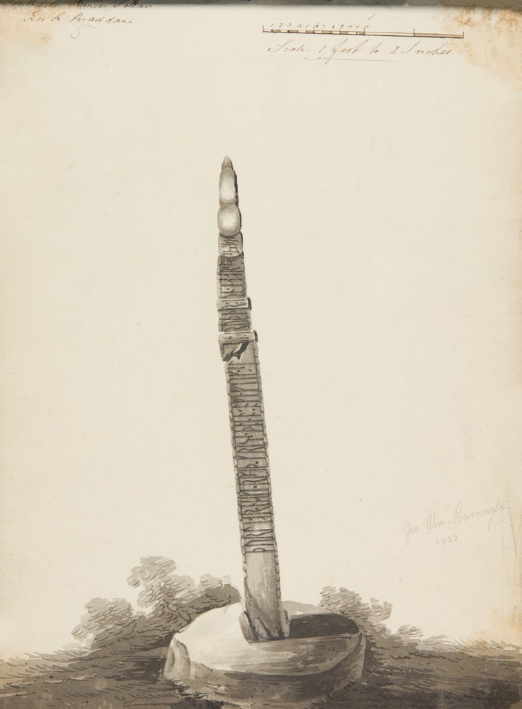 Detail of Runic monuments of the Isle of Man by George William Carrington