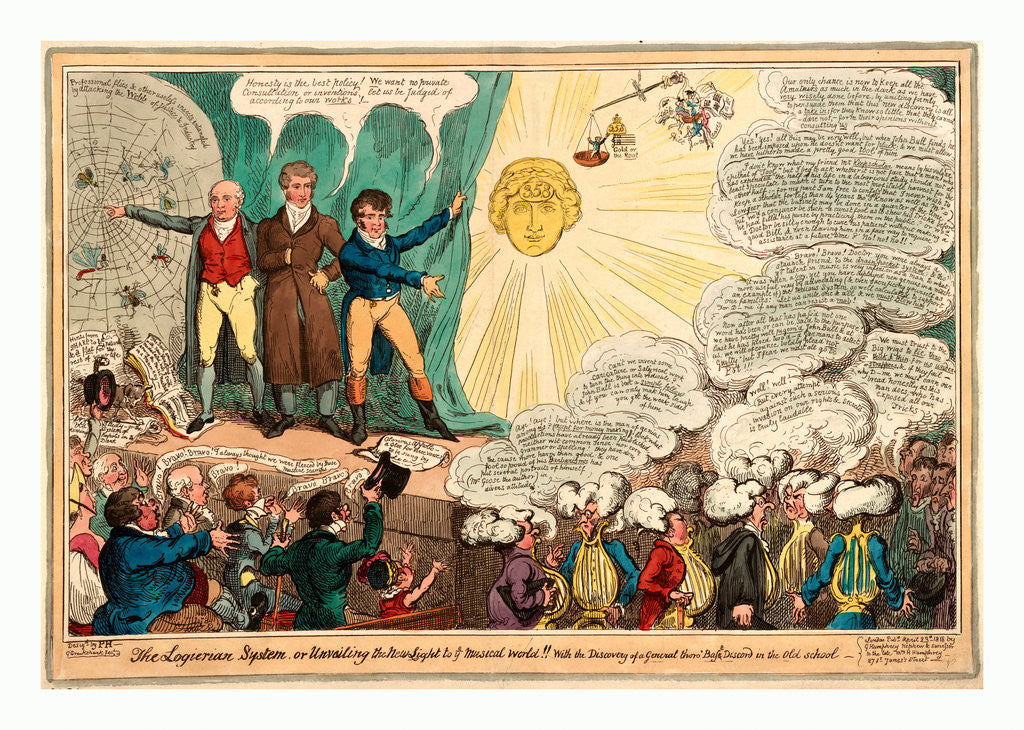Detail of The Logierian system by George Cruikshank