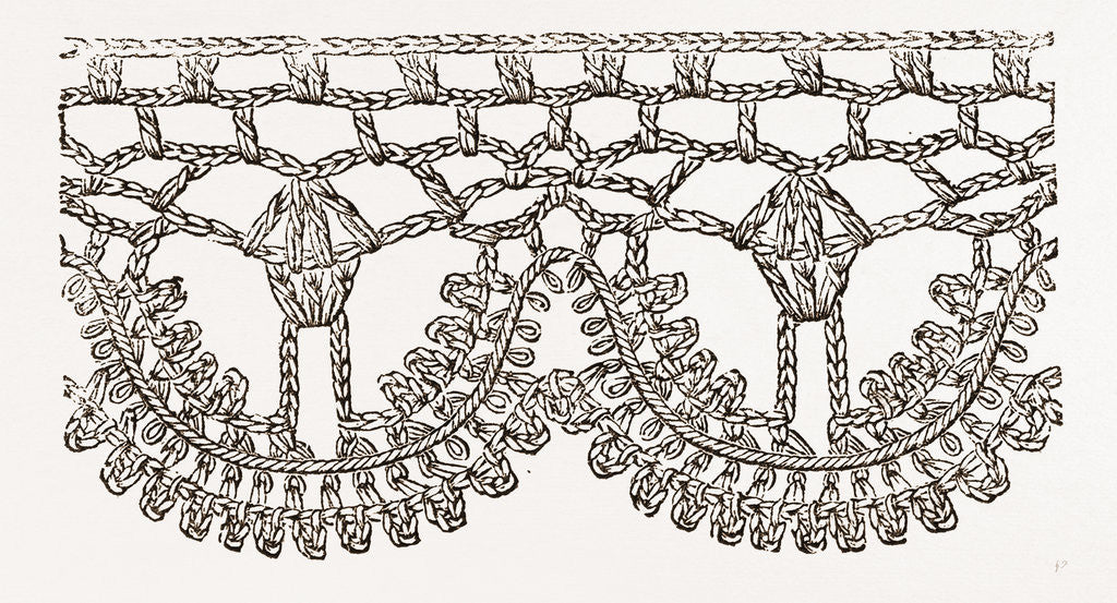 Detail of Lace Edging For Underlinen by Anonymous