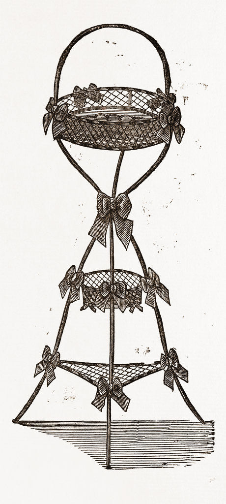 Detail of Ornamental Work-stand by Anonymous