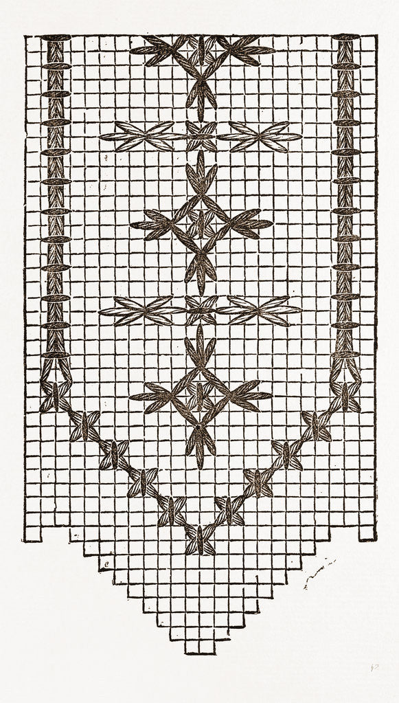 Detail of Needlework by Anonymous