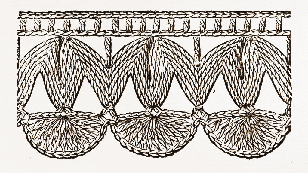 Detail of Lace Edging For Underlinen by Anonymous