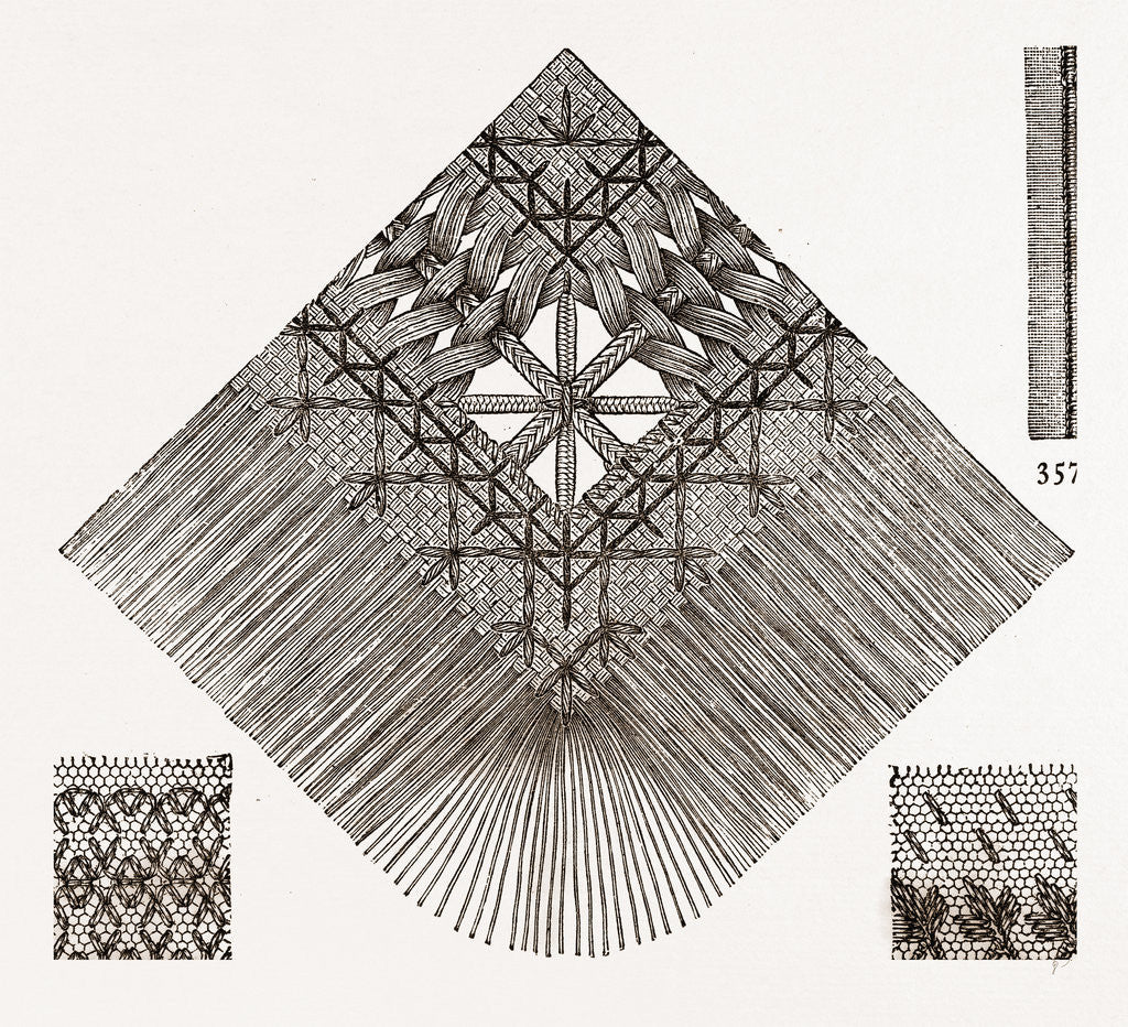 Detail of Design Detail by Anonymous