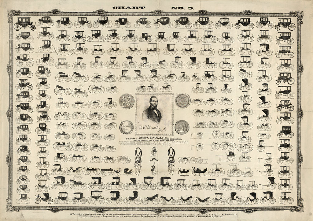 Detail of Chart no. 5; New York by Anonymous