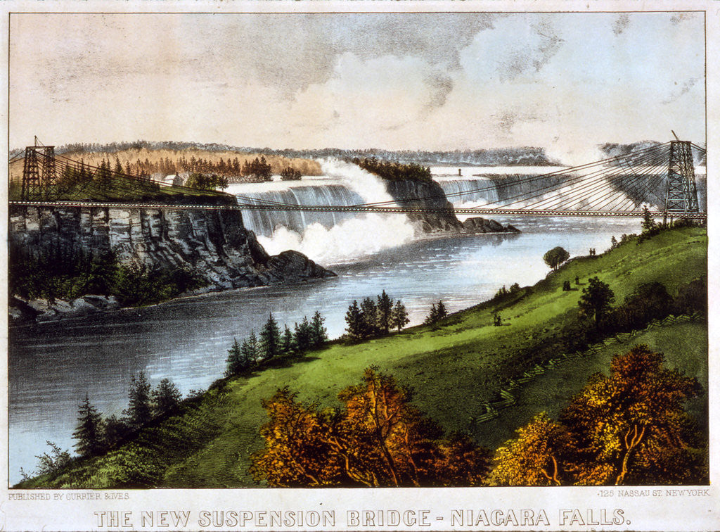 Detail of The new suspension bridge--Niagara Falls by Anonymous