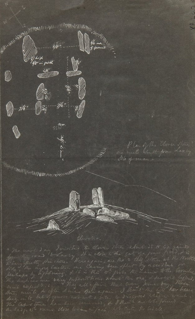 Detail of Plan of the Cloven Stones one mile south of Laxey by Lukis
