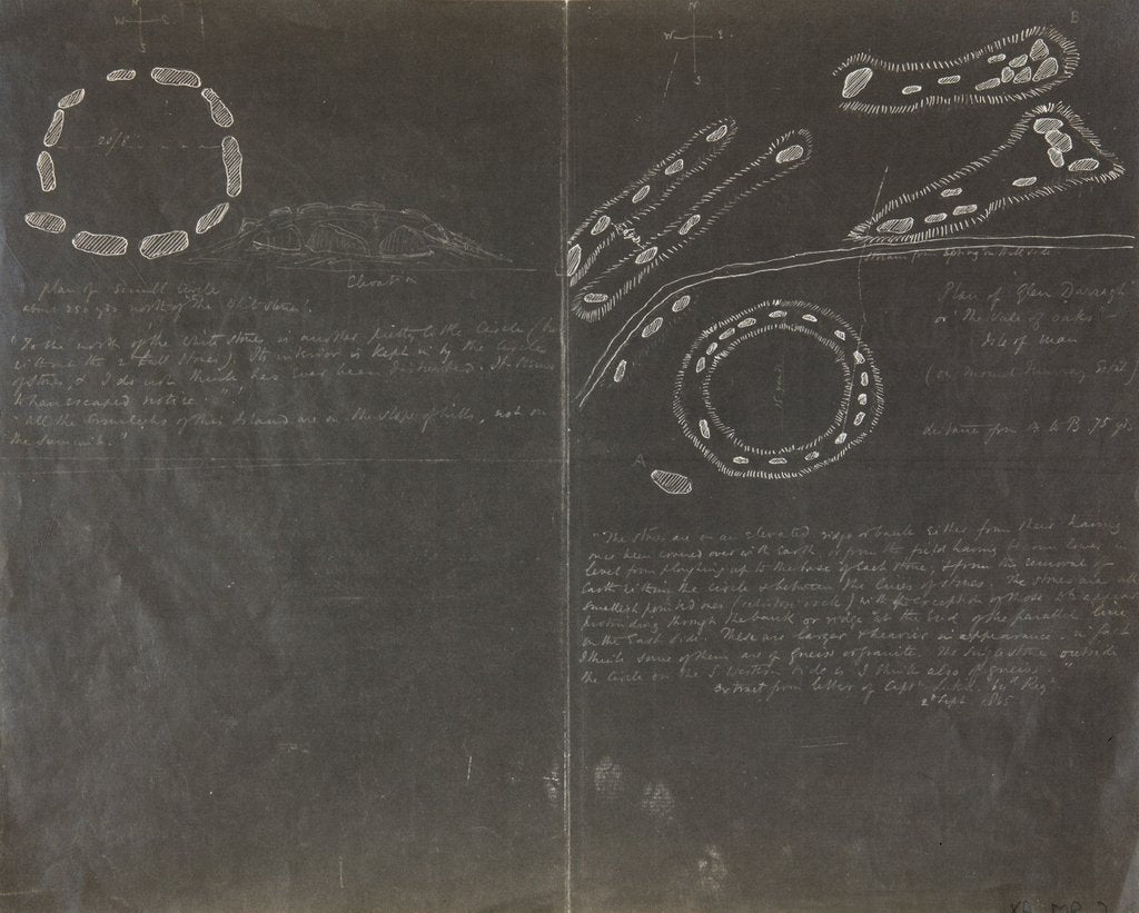 Detail of Plan of 'Glen Darragh' or 'the vale of oaks' Isle of Man and unnamed circle of white stones by Lukis