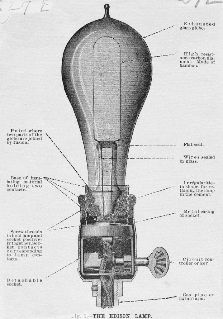 Detail of Diagram of the Edison Lamp by Anonymous