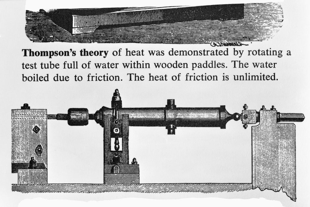 Detail of Device for Heat Production by Corbis